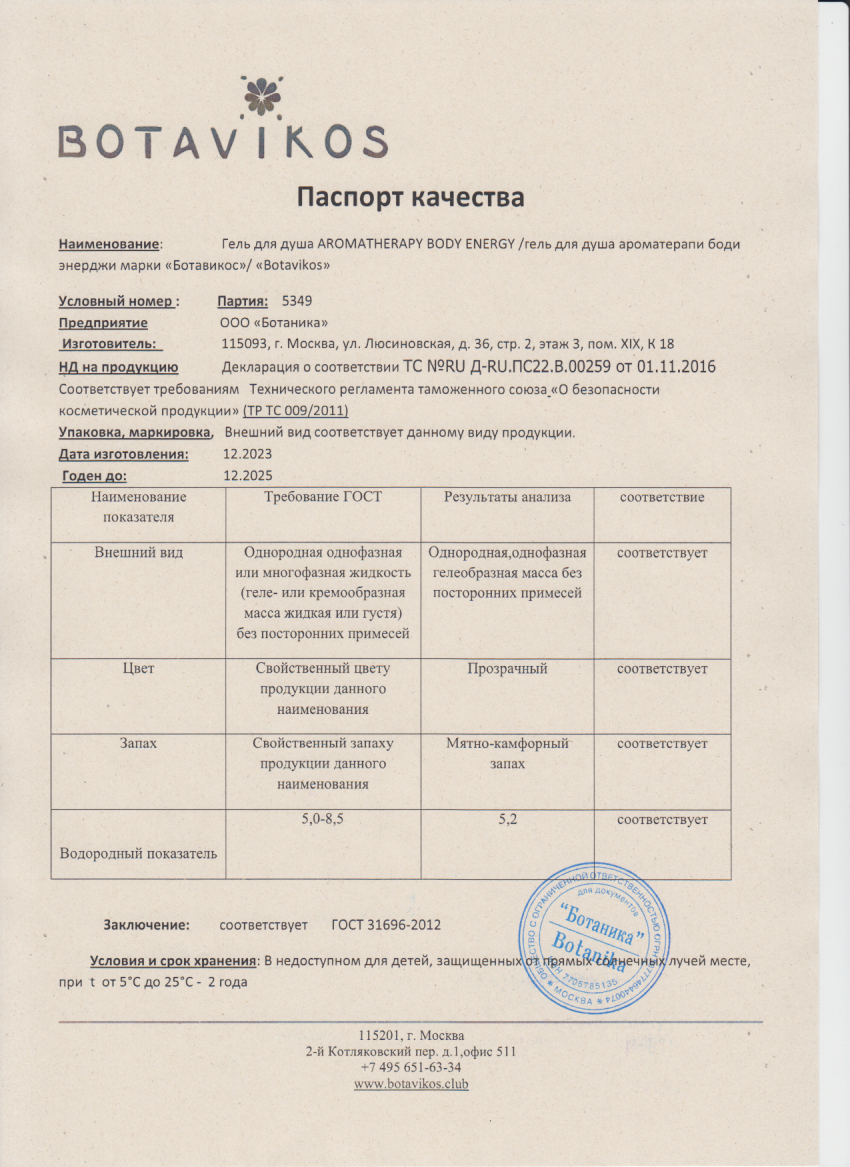 Паспорт №122023